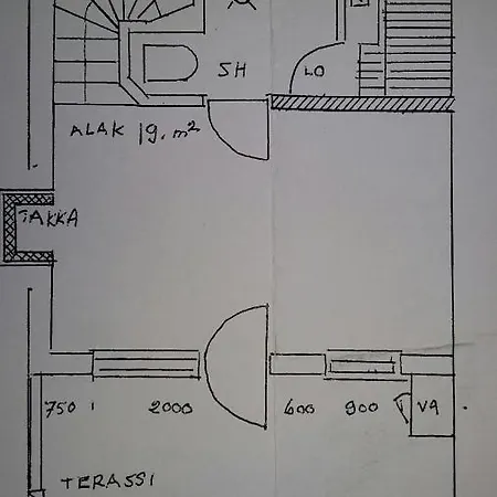 Rukan Ukkoteeri 1 & 2 Рука